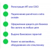 Все виды страховых услуг,  кредиты,  лизинг.  Быстро и удобно.